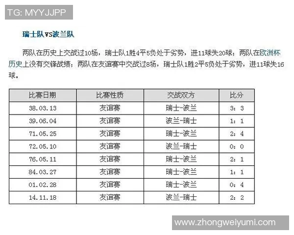 温哥华白帽与洛杉矶FC历史交锋记录分析与战绩回顾 温哥华白帽与洛杉矶FC历史交锋记录分析与战绩回顾