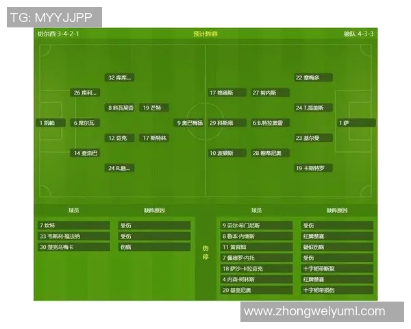 英超狼队对阵切尔西赛前分析与胜负预测展望