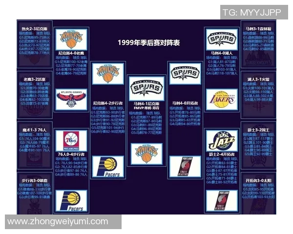 热火与尼克斯对决历史回顾与精彩瞬间分析