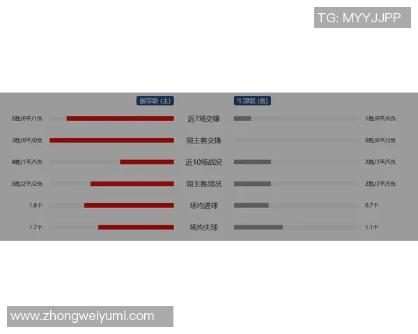 谢菲尔德对阵利物浦比赛前瞻与胜负预测分析详解