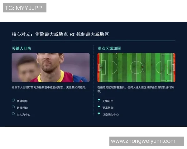 杭州足球队创新盯防战术解析及其对比赛的深远影响MBA