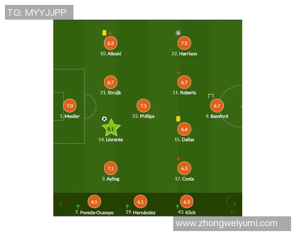 足球利物浦对阵皇马直播全程回顾与精彩瞬间分析