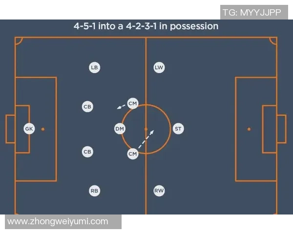 深圳足球队进攻战术全解析深度剖析球队如何攻破对手防线