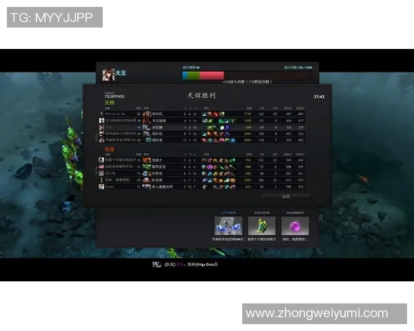 FPX战术解析:如何在DOTA2中掌控比赛节奏与团队协作 FPX战术解析:如何在DOTA2中掌控比赛节奏与团队协作